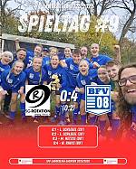 9.Spieltag Landesliga Sachsen